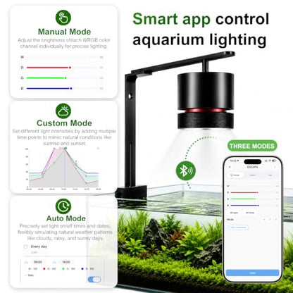 FZONE AXON 72W Aquarium Light WRGB Full Spectrum, APP Controlled LED Plant Light with Sunrise/Sunset, Freshwater Fish Tank Light for Planted Aquariums (Hanging Kit) - color: Green