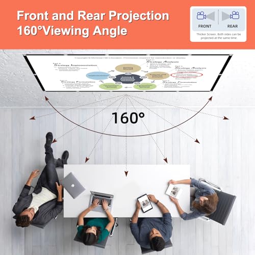 Projector Screen TOWOND 150 inch Projection Screen Indoor Outdoor Washable Anti-Crease 16:9 HD Rear Front Movies Screen for Home Theater Office | Anti-Crease16:9 HD Rear Front, Easy Install, for Home Theater, Office Education, Conference Presentation, Pub
