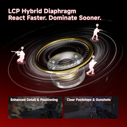 CCA Falcon 2 DD in Ear Monitor, 7.1 Spatial Audio Gaming Earbuds, HiFi Noise Isolating in Ear Headphones, Crystal Clear & Deep Bass IEMs for Gamers Singers Musicians Audio Engineers - color: Silver