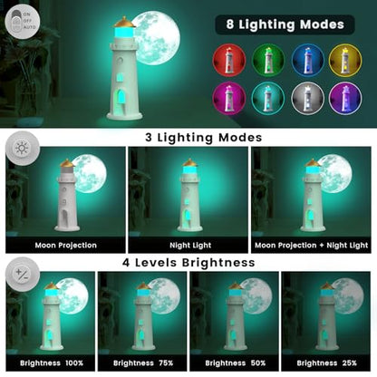 easuntec Moon Projection Night Light Color Changing, Rechargeable Dimmable Timer, RGB Night Light for Bedroom, Nursery, Kids, Adults, Moon Lighthouse Gifts for Girls Boys (RGB)