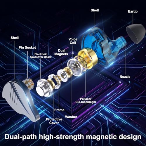 In Ear Monitor Headphones Dual Magnetic Dynamic Driver IEM with Mic, Blue | Hybrid Banlance Armature with Dynamic in Ear Headphones IEM Earphones Gaming Earbuds - color: YJS-819-Blue with Mic
