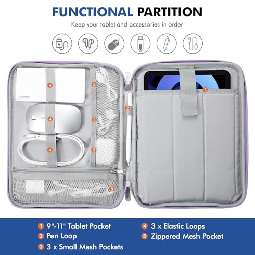 MoKo 9-11 Inch Tablet Sleeve Carry Case Padded Protective Bag with Handle | Fits New 11-inch iPad Air 4 2026/Pro M5/ A16, iPad 10th/Air 5/4th 10.9, i-Pad 9/8th 10.2,Tab S9/S8 11, Fantasy Purple - color: Fantasy Purple, size: 9-11 Inch