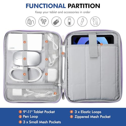 MoKo 9-11 Inch Tablet Sleeve Carry Case Padded Protective Bag with Handle | Fits New 11-inch iPad Air 4 2026/Pro M5/ A16, iPad 10th/Air 5/4th 10.9, i-Pad 9/8th 10.2,Tab S9/S8 11, Fantasy Purple - color: Fantasy Purple, size: 9-11 Inch