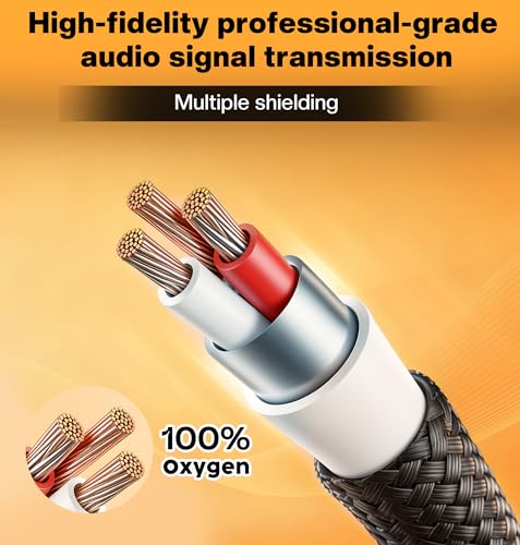 Jamesin 4 Channel 1/4" TRS to XLR Female Shielded Audio Cable | 6FT 6.35mm Jack Stereo Audio Balanced Line to XLR Female Cables with Number Label for Balanced Speaker, Microphone