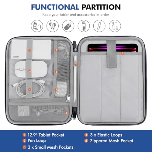 MoKo 13-14 Inch Laptop Sleeve Bag Padded Protective Carry Case with Handle | Fits Mac Neo 13-inch A18 Pro, Mac Pro 14-inch M5/M4/M3/M2/M1 and Air 13-inch M5/M4/M3/M2/M1, Indigo - color: Indigo, size: 13-14 inch