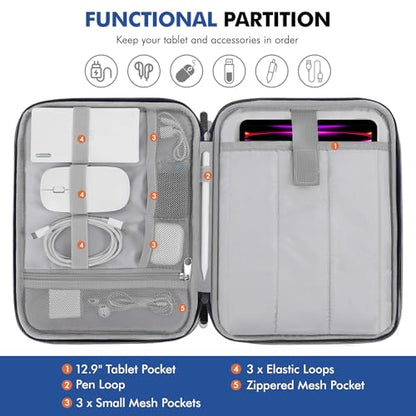 MoKo 13-14 Inch Laptop Sleeve Bag Padded Protective Carry Case with Handle | Fits Mac Neo 13-inch A18 Pro, Mac Pro 14-inch M5/M4/M3/M2/M1 and Air 13-inch M5/M4/M3/M2/M1, Indigo - color: Indigo, size: 13-14 inch