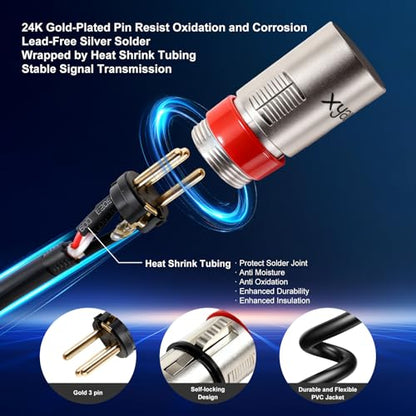 Balanced XLR Cable, 20ft 2 Packs, 3 Pin Male to Female Microphone Cable, XLR to XLR Mic Cable for Speaker or PA System, PVC Jacket - size: 20 Feet, style: 2 pack