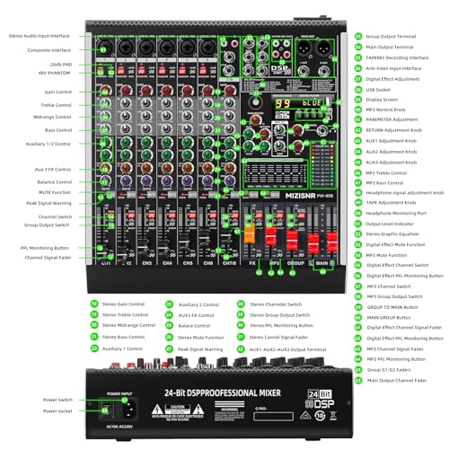8 Channel Audio Mixer Professional Sound Mixing Board with 99 DSP Effects, 7-band EQ Digital DJ Mixer Console w/USB Bluetooth MP3 for Recording, Independent 48V Power & Mute Button - size: 8 Channel - 13.8inch