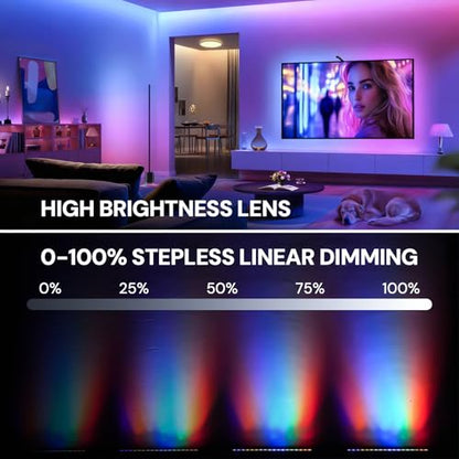24 LED Stage Lights Bar 120W Professional Wall Wash Lights RGBW UV 6in1 DMX Light 12/50 CH 8-Zone Linear Fixture with 58 Auto Modes, Strobe & Sound Active for Party Club Disco Events Wedding Church - style: 6-in-1 LED