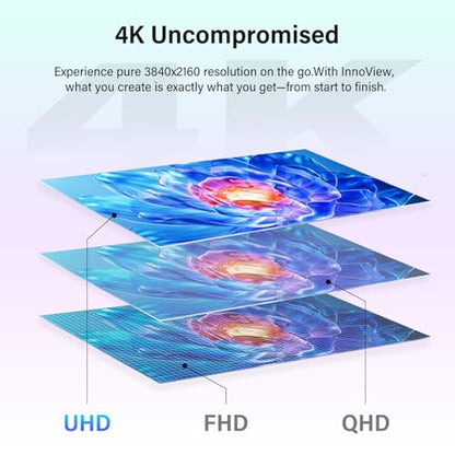 InnoView 4K Portable Monitor 18.5" 3840x2160 UHD USB-C HDMI for Laptop, 400 nits IPS Computer Gaming Display HDR Travel Monitor with W/180°Adjustable Stand for Desktop Mac Phones Tablet PS5/4 Switch - size: 18.5 Inches