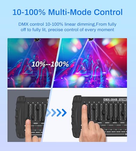 Moving Head DJ Lights for Parties, Pro Metal Look, 150W RGBW 4-in-1 LED | 6 Arms rotation, DMX-512 & sound activation & remote control, sharp beam, strobe, laser lights for stage disco bar wedding