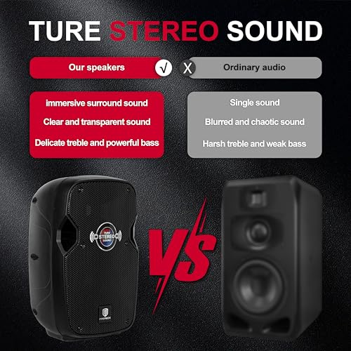 PRORECK Impact 10 10-Inch Stereo Speakers, 800W Peak Power Bluetooth PA Speaker System with Wired Microphone, Speaker Stands & Remote – Portable DJ Speaker for Parties, Events, Karaoke, Outdoor Use