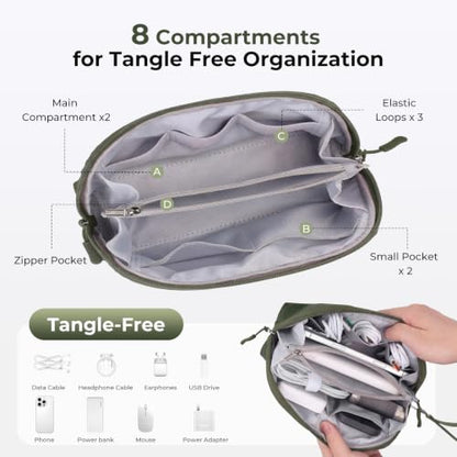 FYY Travel Cable Organizer - 8 Compartments, Lightweight, Water Repellent - color: Green, size: (S) 8.1"× 4.7"× 2.9"