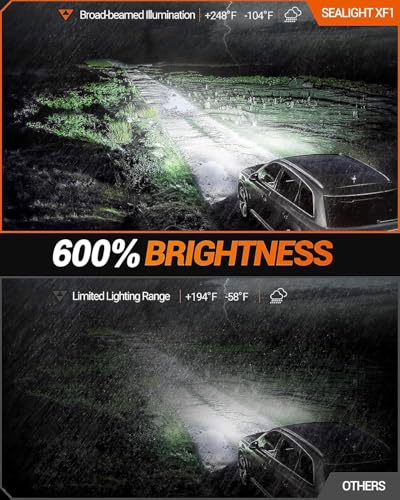 SEALIGHT 9006/HB4 LED Fog Light Bulbs, 600% High Bright 6500K Cool White Fog Lights, 50000HRS Lifespan Replacement 9006 Fog Light Bulbs Non-Polarity, Pack of 2 - color: White, size: 9006/Hb4