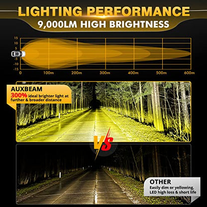 Auxbeam P4 Series 4-Inch Amber LED Offroad Lights Round LED Pods 2-Pack | 90W Powerful Spot Beam, Yellow Fog Lights, Windshield Hood Mount, Auxiliary Light Bar, for Pickup Truck Car Boat Motorcycle - color: P4 Series Amber Offroad Lights