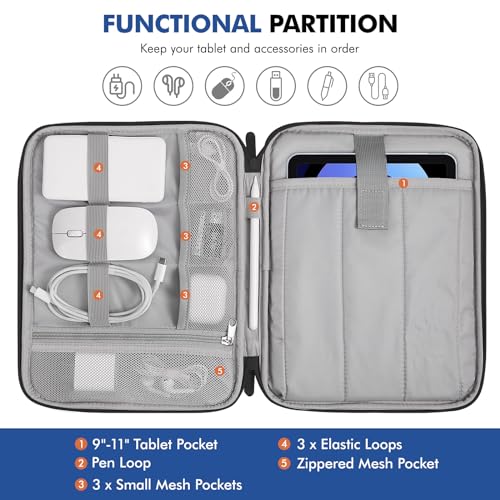 MoKo 9-11 Inch Tablet Sleeve Carry Case Padded Protective Bag with Handle | Fits New 11-inch iPad Air 4 2026/Pro M5/ A16, iPad 10th/Air 5/4th 10.9, i-Pad 9/8th 10.2,Tab S9/S8 11, Black - color: Black, size: 9-11 Inch
