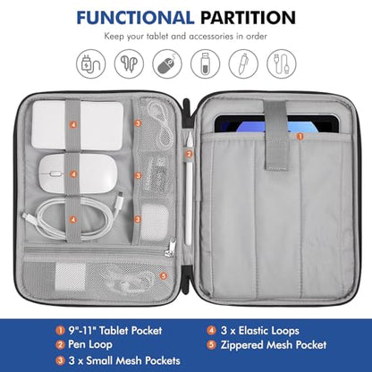 MoKo 9-11 Inch Tablet Sleeve Carry Case Padded Protective Bag with Handle | Fits New 11-inch iPad Air 4 2026/Pro M5/ A16, iPad 10th/Air 5/4th 10.9, i-Pad 9/8th 10.2,Tab S9/S8 11, Black - color: Black, size: 9-11 Inch