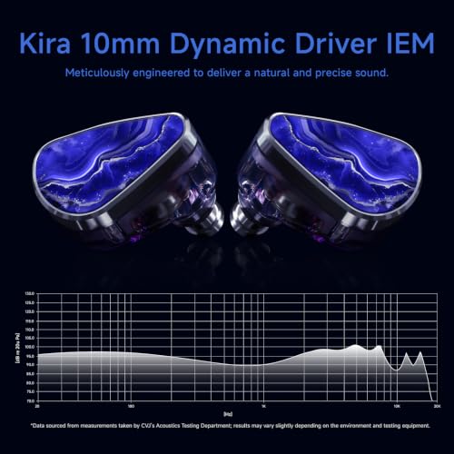 CVJ Kira Aureus in Ear Monitor Headphone,Wired Earbuds IEM 1DD HiFi Earbud | Single Driver, 0.78mm 2-pin 4.4mm Jack, Clear Sound & Deep Bass,Detachable 4.1ft Cable for Singer Musicians DJ(no Mic) - color: Kira Aureus, style: 4.4mm