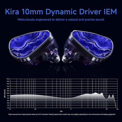CVJ Kira Aureus in Ear Monitor Headphone,Wired Earbuds IEM 1DD HiFi Earbud | Single Driver, 0.78mm 2-pin 4.4mm Jack, Clear Sound & Deep Bass,Detachable 4.1ft Cable for Singer Musicians DJ(no Mic) - color: Kira Aureus, style: 4.4mm