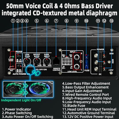 1600W Car Subwoofer, 10" Ultra-Thin Powered Under-Seat Subs with Built-in Amplifier, (LPF/Gain/Bass Boost) LED Ambient Lights, Independent Bass Knob, Distortion-Free Deep Bass for Most Vehicles - color: Green BF