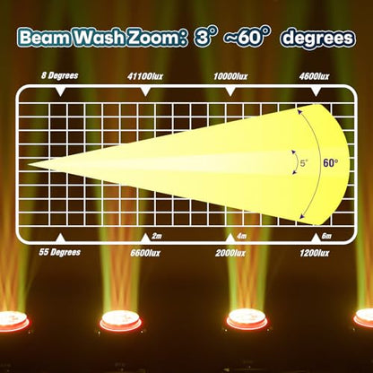 Zoom Moving Head DJ Light 19x25W RGBW Bee Eye LED Stage Lights Beam Wash Halo 8000K DMX 512/Sound/RDM Professional DJ Lighting for Party Live Show Wedding