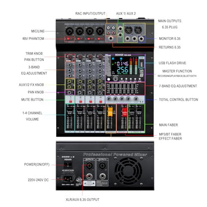 BOMGE 4-Channel Audio Interface Mixer with 256 DSP, Bluetooth 48V Phantom Power, 2x350W Amplifier (4 Ohm) for Studio Recording, DJ Mixing, Karaoke, Concert Party & Streaming