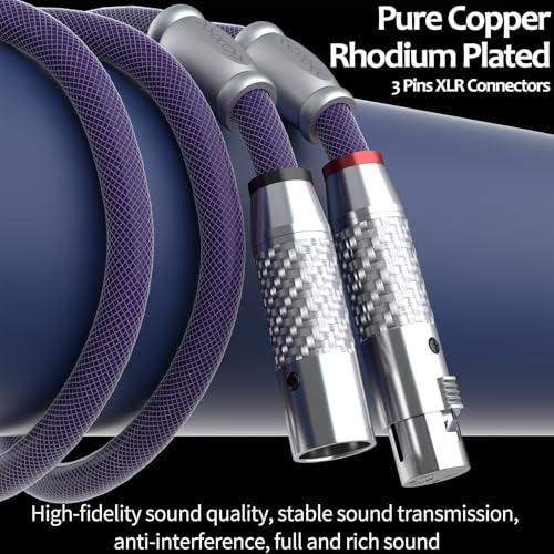Preffair 18AWG XLR Balanced Cables 3Pins Female to Male Audio Wires with 4N OFC Copper Cores/Rhodium Plated XLR Connectors for Mixers/Amplifiers/Speakers/Home Stereo Systems-1 Pair (2.0 M / 6.6 Feet) - size: 6.6 ft