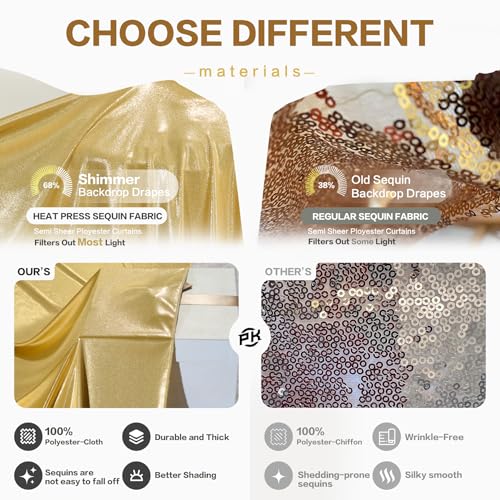 10x15FT Gold Sequin Backdrop Curtain Double Sided | 2 Panels 5ft(W) x 15ft(H) Wrinkle Free Shimmer Back Drop Cloth, Glitter Backdrop Drapes for Photography, Birthday, Wedding - color: Gold, size: W5' x H15'(2 panels)
