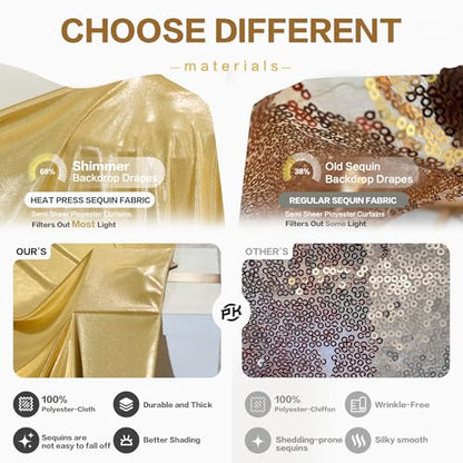 10x15FT Gold Sequin Backdrop Curtain Double Sided | 2 Panels 5ft(W) x 15ft(H) Wrinkle Free Shimmer Back Drop Cloth, Glitter Backdrop Drapes for Photography, Birthday, Wedding - color: Gold, size: W5' x H15'(2 panels)