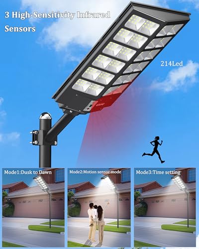 Ofuray Solar Street Lights Outdoor,Of-9600W Commercial Parking Lot Light | Solar Flood Light, LED Area Light with Motion Sensor, Dusk to Dawn, Remote Control for Security Lighting in Streets, Barns - size: 4XL