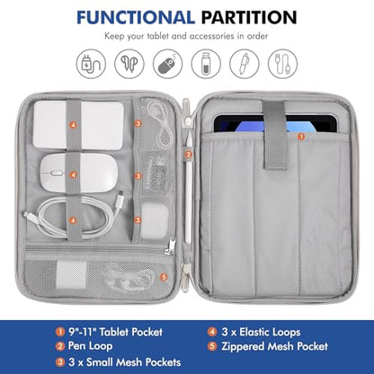 MoKo 9-11 Inch Tablet Sleeve Bag with Handle | Fits iPad Air 11-inch M4, iPad A16, iPad Pro 11-inch M5, iPad 10th/Air 5/4th 10.9-inch and Tab S9/S8 11-inch, Cream - color: Cream, size: 9-11 Inch