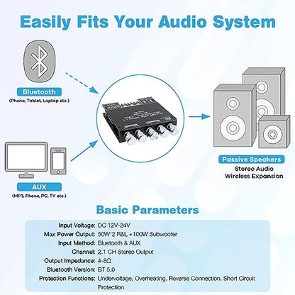 ZK-TB21 Bluetooth 5.0 50W+50W+100W 2.1 Channel Subwoofer Amplifier Board TPA3116D2 HiFi Treble and Bass Control Stereo Digital Audio Amp Board for Home Theater DIY Speakers - style: ZK-TB21