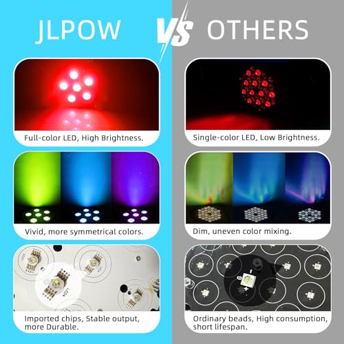 LED Par Lights, Super Bright 6x8W RGBW Par Can Light Slim Uplights Stage Wash Lights with Remote & DMX Control, DJ Event Lighting for Wedding Party Church Club Stage Lighting