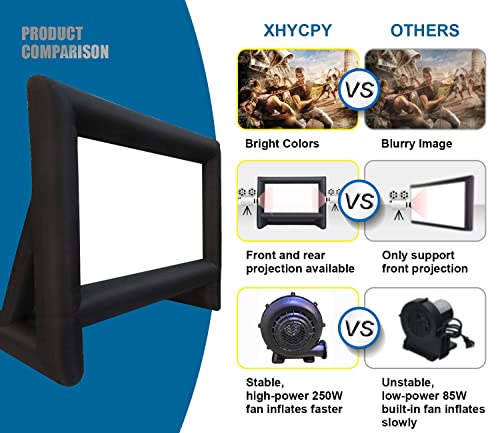 XHYCPY 21 Feet Inflatable Outdoor Projector Movie Screen - Package with Rope, Blower + Tent Stakes - Great for Outdoor Backyard Pool Fun (21 Feet) - size: 21ft
