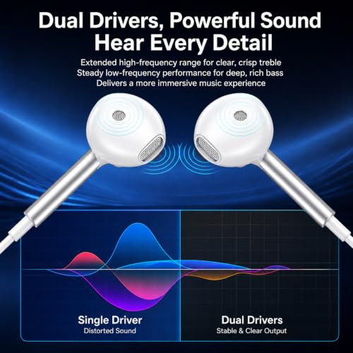 Kamon K66 USB C DAC Earbuds, 14.2mm Dynamic Driver, HD Microphone, 3-Button Volume Control, Semi in-Ear Wired Earphones for iPhone 17/16/15, Samsung Galaxy, Pixel and iPad 1 Pack - color: White