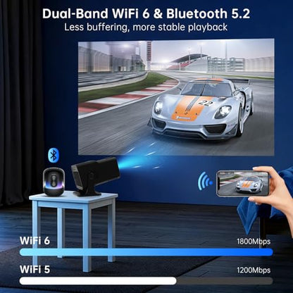 Native 1080P Mini Projector with WiFi and Bluetooth, Portable Projector | 4K Support, 300 ANSI, Auto Keystone, 5W Speaker, Built-in Apps 180° Rotatable Window Movie Projector for Bedroom Outdoor