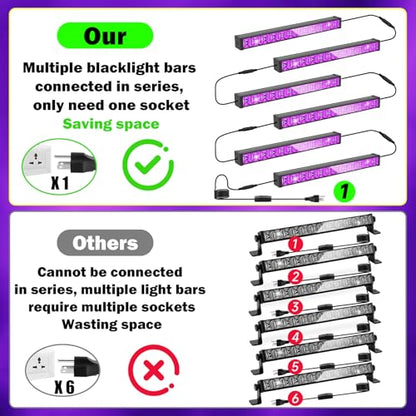 45W*6 Linkable Black Light Bar LED Blacklight with 6.6ft Cord, Glow in The Dark Each Light Up 28x28ft for Neon Party, Body Paint, Fluorescent Poster, Birthday, Halloween, Bedroom - style: 6 Pack