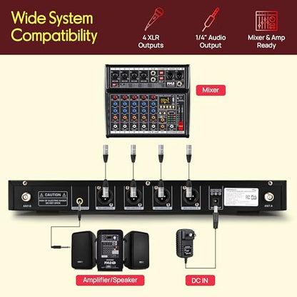 Pyle 4 Channel UHF Wireless Microphone System with 2 Handheld Mics, 2 Lavalier 2 Headsets & Beltpack Transmitters, 300ft Range, Rack Mount Receiver for Church, Meetings, DJ & PA Systems - style: 4-Channel All Mixed