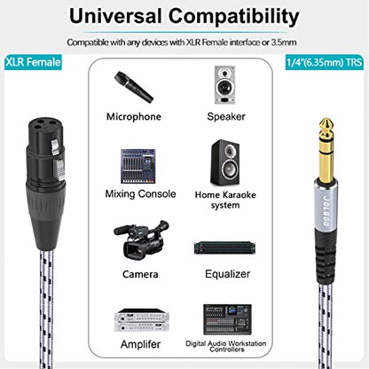 JOLGOO XLR Female to 1/4 Inch 6.35mm TRS Plug Balanced Interconnect Cable, XLR to Quarter inch Patch Cable, 3.3 Feet, for Microphone,Mixer,Guitar,AMP,Speakers - size: 3.3 Feet, style: XLR Female to 1/4 TRS Male