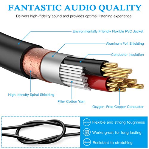 JOLGOO XLR Female to 3.5mm Cable, Unbalanced XLR Female to 1/8" Stereo Plug Microphone Cable, 3.5mm to XLR Cable for iPhone, iPod, Computer, Video Camera, and More, 6.6 Feet - size: 6.6 Feet, style: XLR Female to 3.5mm