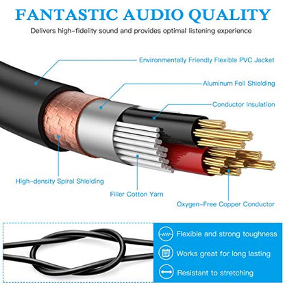 JOLGOO XLR Female to 3.5mm Cable, Unbalanced XLR Female to 1/8" Stereo Plug Microphone Cable, 3.5mm to XLR Cable for iPhone, iPod, Computer, Video Camera, and More, 6.6 Feet - size: 6.6 Feet, style: XLR Female to 3.5mm