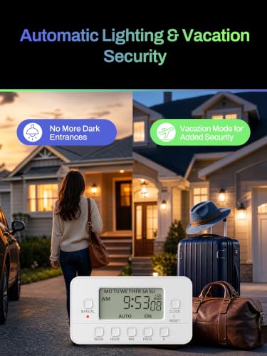 BN-LINK Digital Timer Outlet,7 Day Programmable Plug Timer for Light Indoor | 8 ON/OFF Programs 3 Prong Dual Grounded Outlets Timer , Vacation Mode, Light Switch for Lamps, Coffee Makers, Fans,15A/1875W - color: 2 Outlet, 1-pack