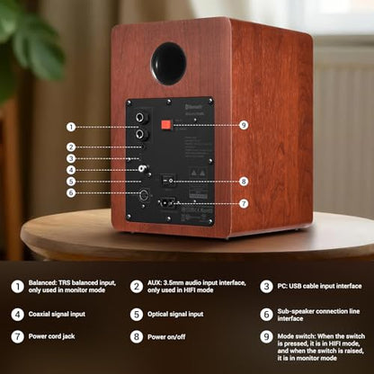Sanyun SW206 80W 2.0 Active Bookshelf Speakers, Dual-Mode Creator & Music | 4" Carbon Fiber + 25mm Silk Dome, 24bit DAC, 6.35mm TRS Balanced + (Optical/Coaxial/AUX/USB/BT) Inputs, MDF, (Pair, Red) - color: Red