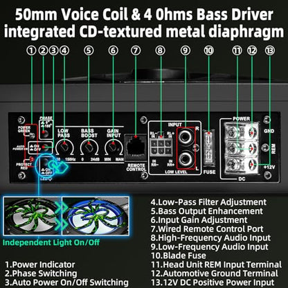 Upgraded 1600W Car Subwoofer, 10" Ultra-Thin Under-Seat Sub with Built-in Amplifier, (LPF/Gain/Bass Boost) LED Ambient Lights, Independent Bass Knob, Distortion-Free Deep Bass（Green） - color: Green ZZA