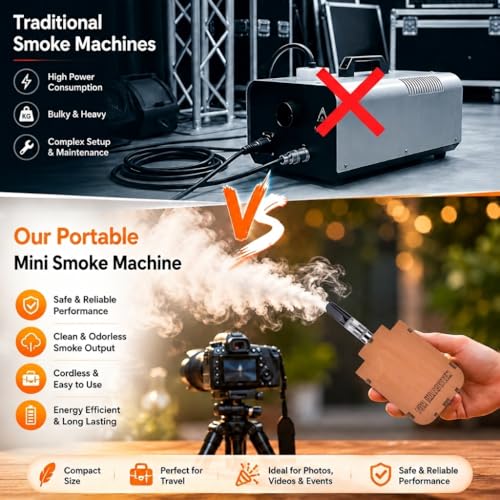 Portable Mini Fog Machine Handheld Smoke Maker with Remote Control Wireless Wooden Fogger Kit for Photography Video Cosplay Props Food Styling Includes Carrying Case and Fluid (Round-Bottom Style) - color: Round-Bottom Style