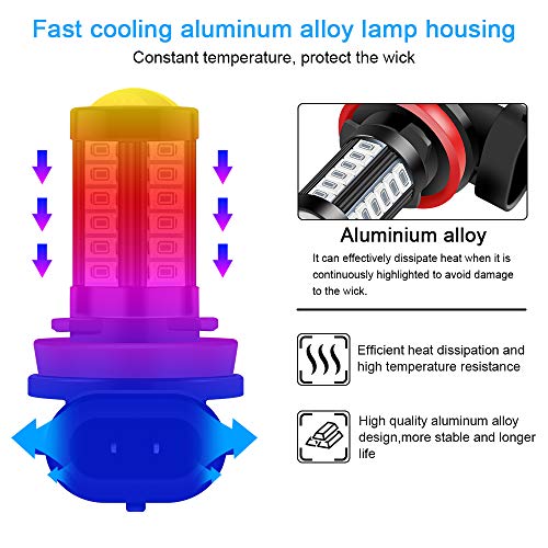 H8 H9 H11 LED Fog Light Bulbs DRL 2800 Lumens Xtreme Super Bright 5730 33-SMD 12V LED Bulbs Replacement for Cars, Trucks, 6000K Xenon green - color: green
