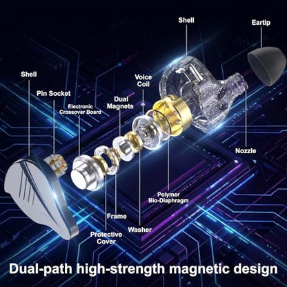 In Ear Monitor Headphones Dual Magnetic Dynamic Driver IEM with Mic, Black | Hybrid Banlance Armature with Dynamic in Ear Headphones IEM Earphones Gaming Earbuds - color: YJS-819-Black with Mic