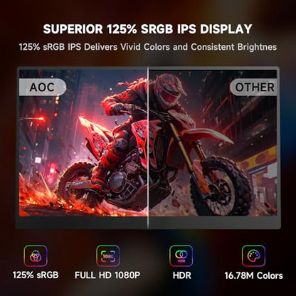 AOC Portable Monitor 15.6'' FHD 1080P IPS 125% sRGB, USB-C HDMI Travel Monitor for Laptop, Ultra Slim External Second Screen for Work, Gaming, Mac, PS5, Xbox, Switch with Speakers & HDR, Black