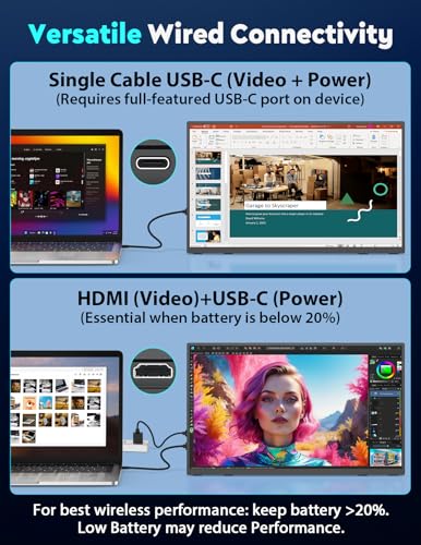 18.5" True Wireless Portable Monitor, 1080P FHD, 10000mAh Battery, Wireless Screen Mirroring (AirPlay/Miracast), Auto Rotation for Phone/Tablet, USB‑C & Mini HDMI, VESA, Protective Sleeve Included - size: 18.5"