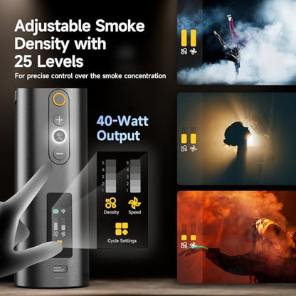 CF5 Portable Fog Machine, 40W Handheld Smoke Machine with RGB Lights and Leak Proof Design, Mini Fogger for Cosplay, Photography and Creative Parties, Haze Maker with Remote